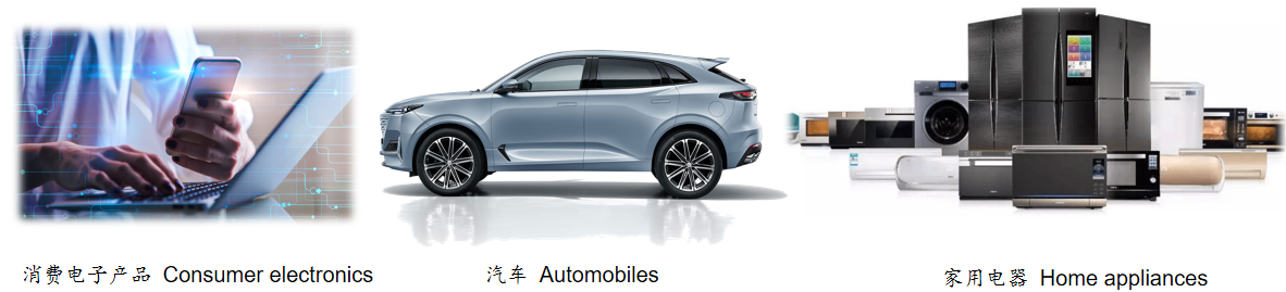 大奖国际·18dj18(中国)官方网站