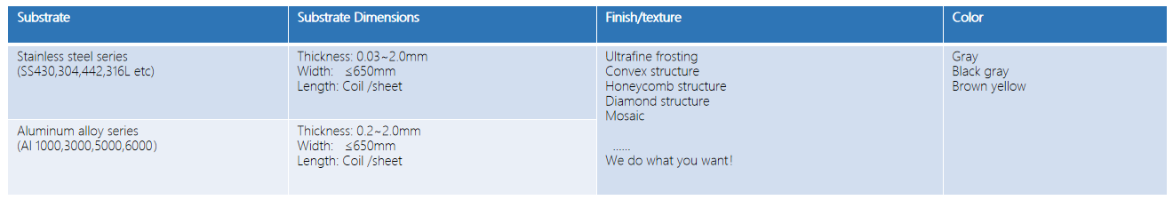 大奖国际·18dj18(中国)官方网站