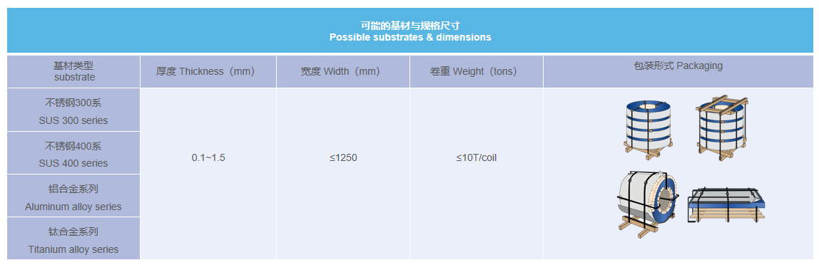大奖国际·18dj18(中国)官方网站