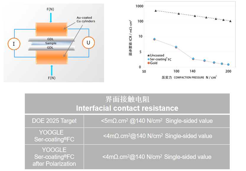 大奖国际·18dj18(中国)官方网站