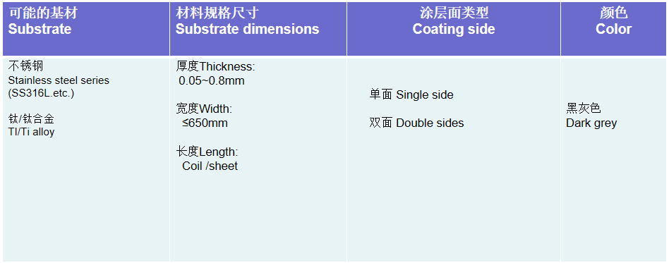 大奖国际·18dj18(中国)官方网站