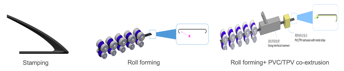 大奖国际·18dj18(中国)官方网站